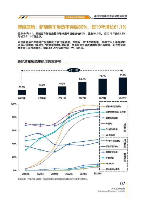 重庆巴南区迪跃奇企业管理咨询起亚对未来市场的预测，名爵汽车品牌文化的传播